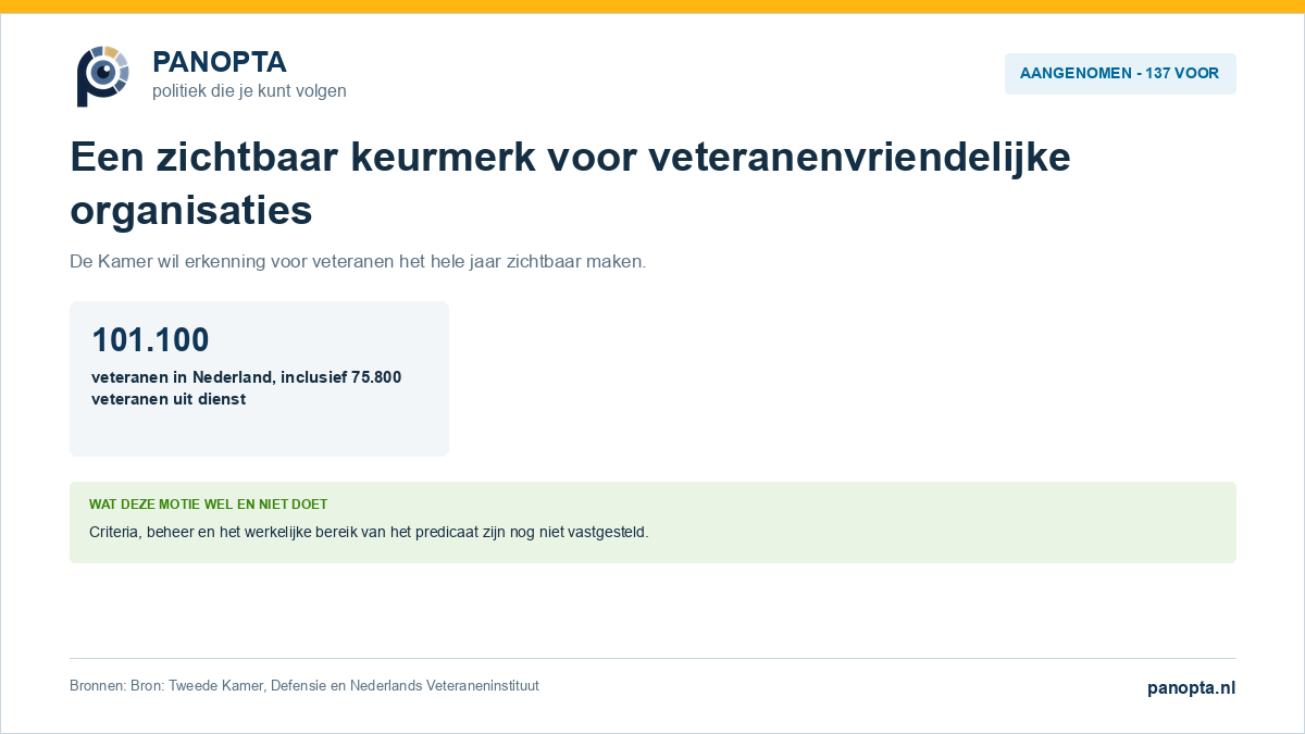 Aangenomen motie over een keurmerk voor veteranenvriendelijke organisaties