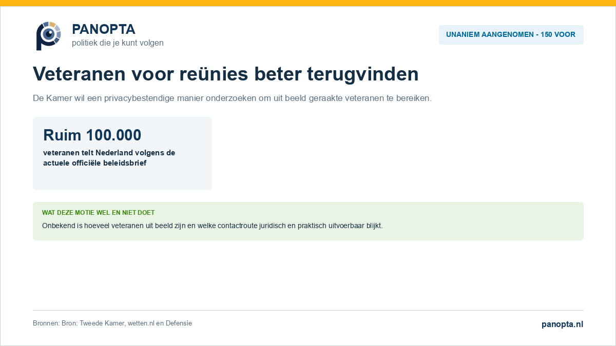 Unaniem aangenomen motie over het terugvinden van veteranen voor reünies en bijeenkomsten